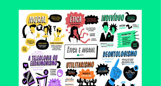 Estude com o mapa mental completo sobre Ética e Moral para o Enem.