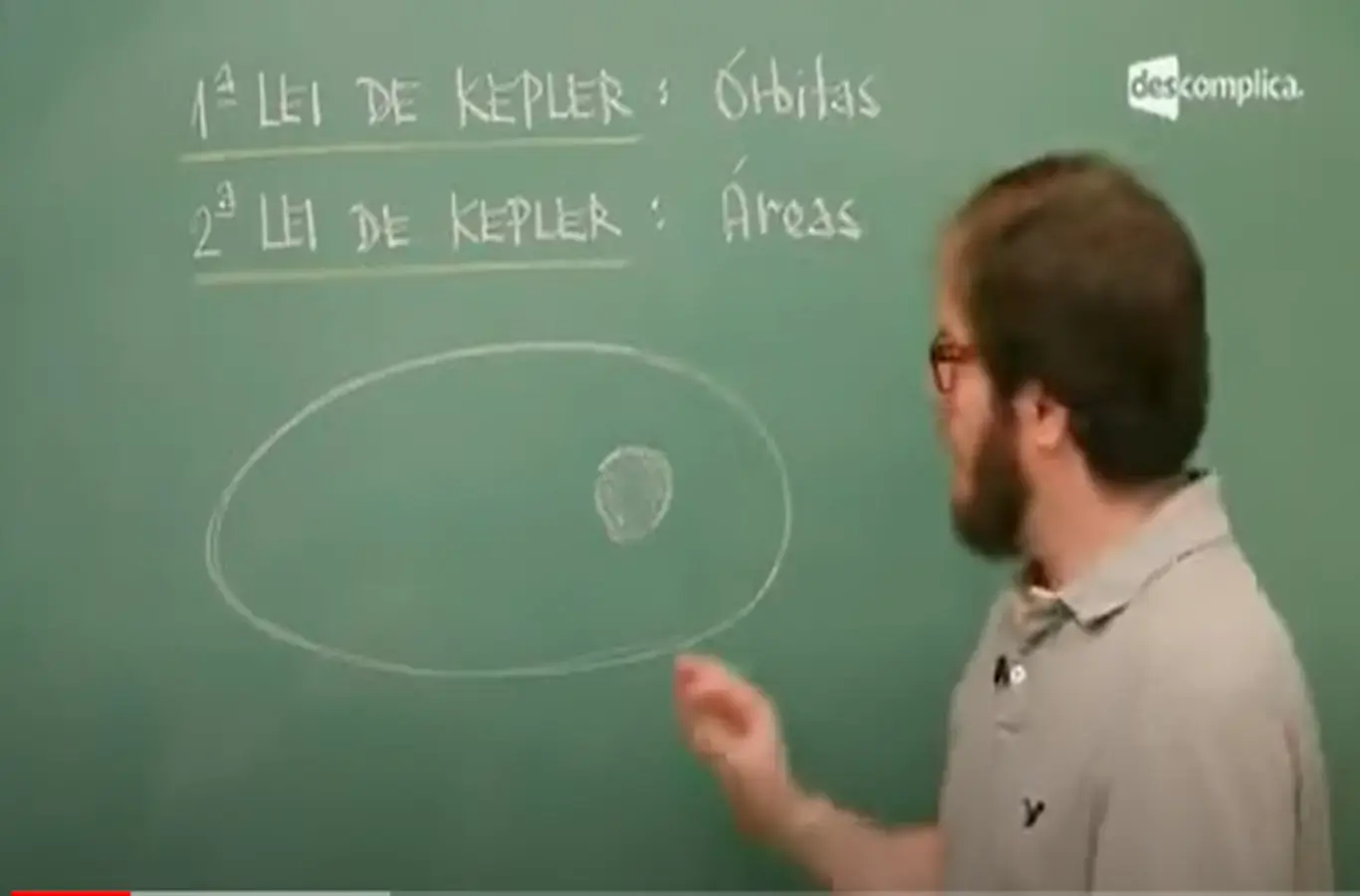 professor da descomplica explicando questões de gravitação