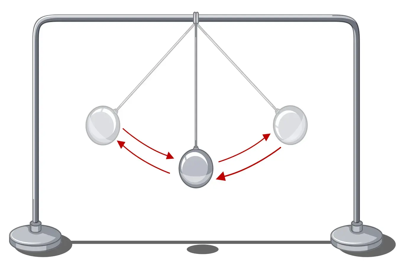 Desenho de um pêndulo para ilustrar lista de exercícios de leis de newton